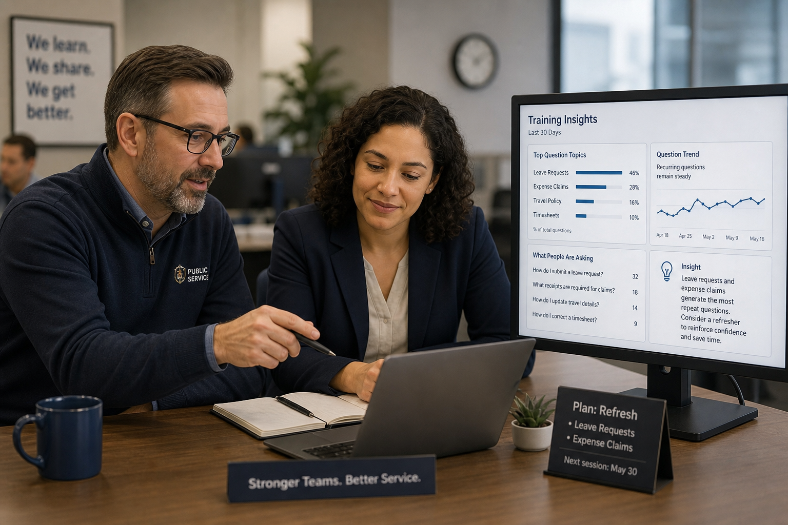 Supervisor and team lead reviewing training insights from repeated workplace questions
