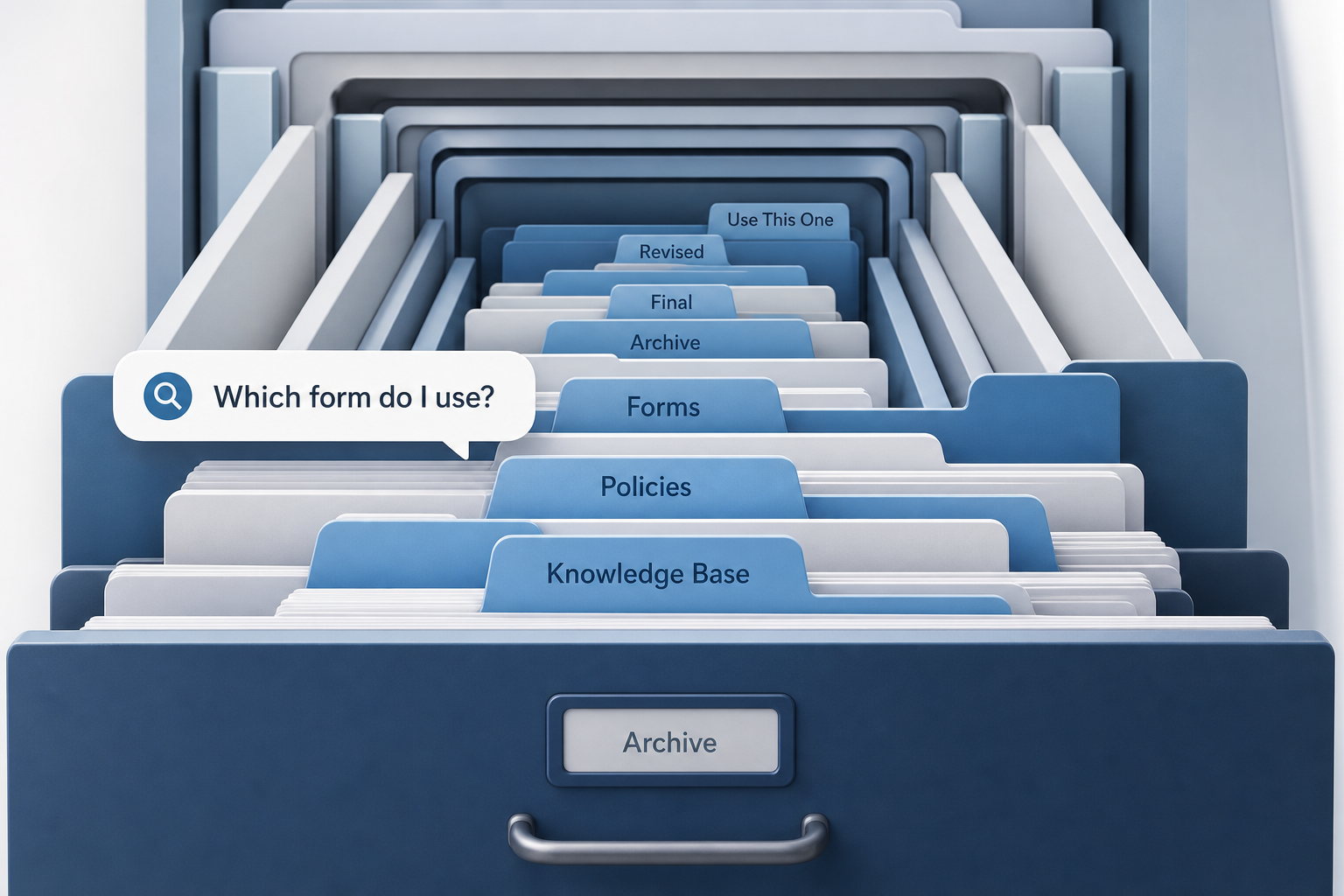 Nested office folders showing a simple question buried deep in forms and archive folders