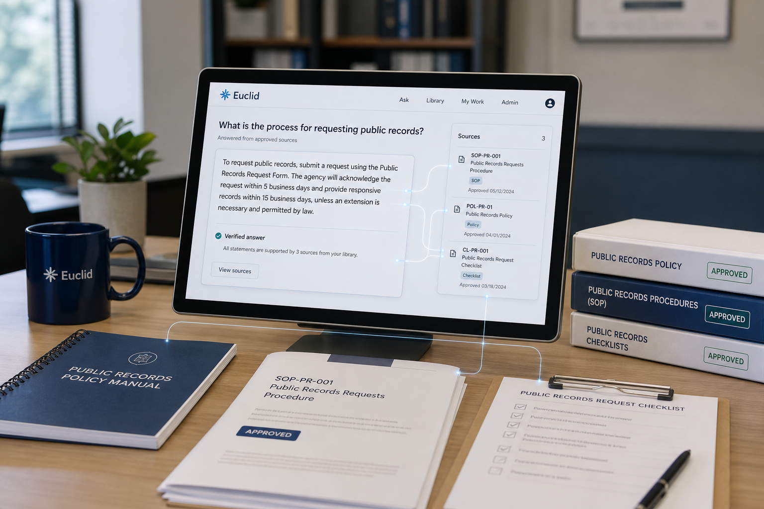 Euclid answer card connected to approved policies, procedures, and checklist source documents